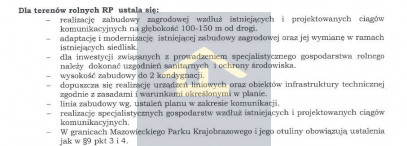 Działka Sprzedaż Chrosna